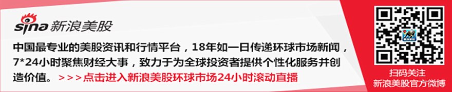 美伊局势恶化引发通胀担忧 美债收益率与国际油价同步飙升